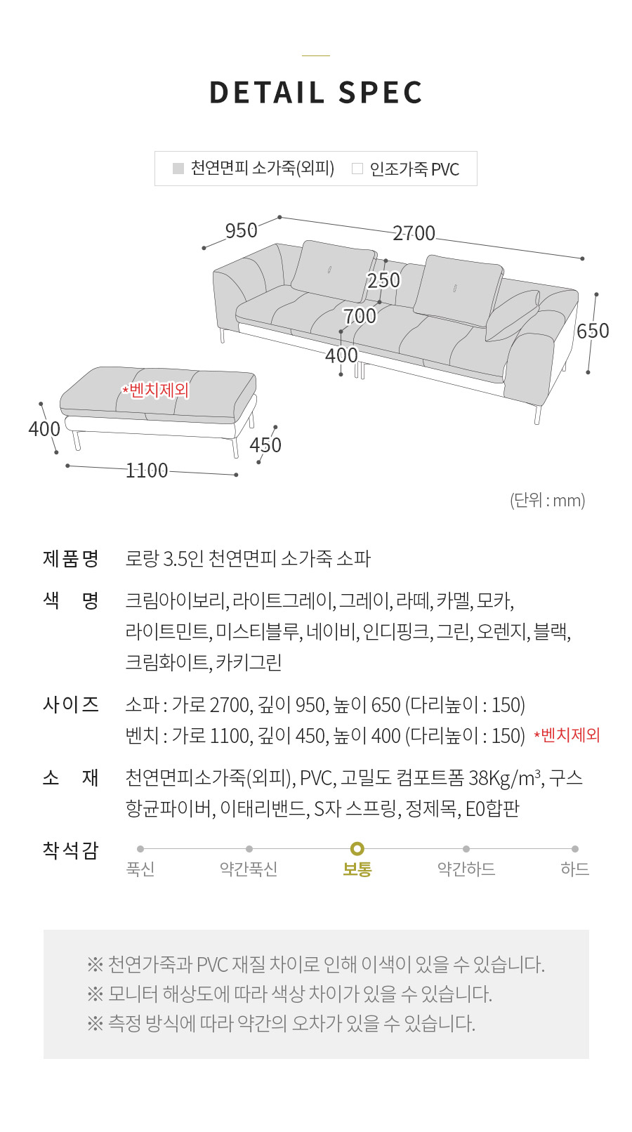 상품의 상세 설명 이미지